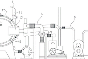 真空脱脂烧结炉