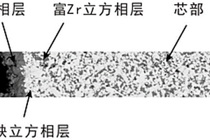 三层梯度结构硬质合金及其制备方法