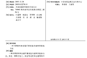 不锈钢网和金属纤维毡复合滤网的制备方法