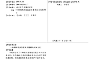 颗粒增强钛基复合材料的制备方法