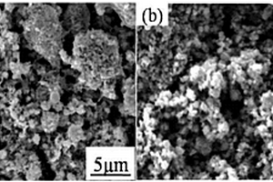 高孔隙率金属间化合物钛硅钼多孔材料及其制备方法