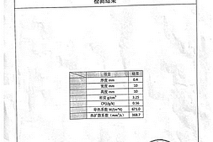 高导热碳铜的快速制备方法