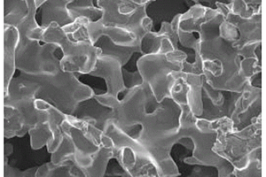 电解二氧化锰用Ti-Mn多孔阳极材料的制备方法