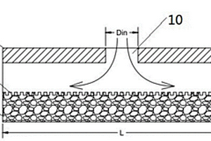 柱状阵列多孔表面结构、制备方法及其射流相变冷却方法