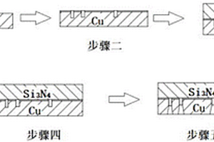 无需刻蚀的AMB直接成型方法