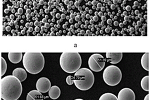3D打印用TaW10合金球形粉末的制备方法