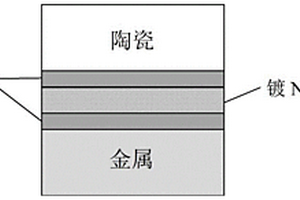 具有三维网状分布的TiB晶须增强的陶瓷/金属接头制备方法