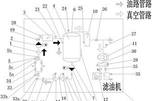 智能型油净化装置