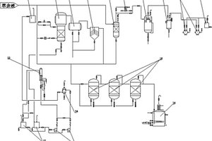 蒽醌法过氧化氢生产工艺的后处理装置