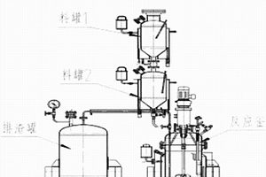 高纯磷烷规模化连续生产方法和装置的研制