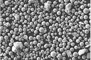 亚氧化钛‑金属复合球形或类球形粉末及其制备方法