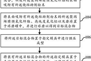 原位生成碳纤维增韧氧化铝陶瓷的制备方法