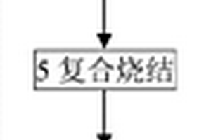 热阴极用钨基体及其制备方法