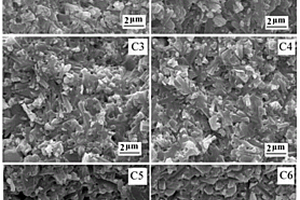 原位生长β-Si3N4纤维/棒晶增强微晶玻璃复合材料及其制备方法