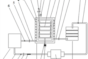 高温真空烧结炉的连续冷却的设备
