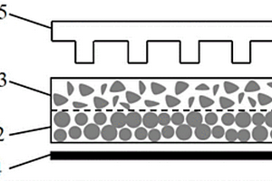 具有梯度孔径的SPE电解槽用气体扩散层制备方法