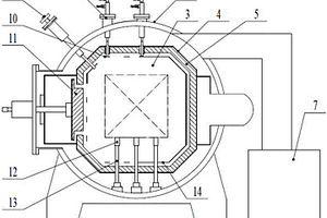 真空烧结热处理设备