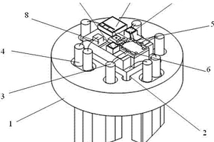 带温控功能的APD-TIA同轴型光电组件及制造方法