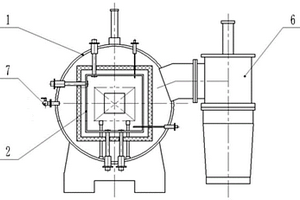 钐钴永磁材料真空烧结炉