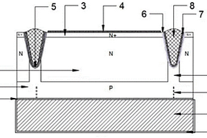 压接式二极管管芯制作方法