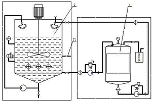 润滑油油水真空分离性能试验台装置