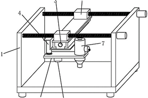 梯度功能材料3D打印装置