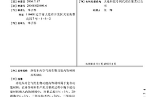 净化车内空气的生物功能内饰材料及其制法