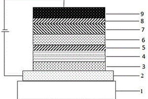 含有多通道载流子传输材料的有机电致发光器件