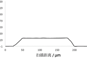 功能层墨水、光电器件功能层的制备方法及光电器件