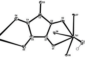 双金属克酮酸配合物及其制备方法