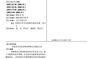 宽带多层泡沫吸波材料及其制备方法