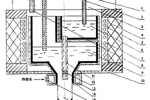 以连续及半连续铸造方式制备梯度材料的方法