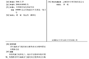 具有超疏水与超亲油功能的油水分离网膜及其制备方法