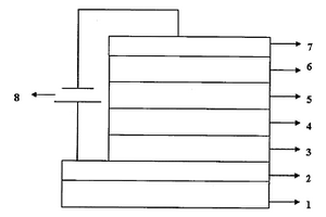 有机小分子空穴注入层及其电致发光器件