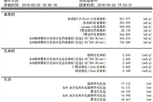 锆钛酸铅压电气凝胶的制备方法