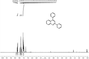 绿色的喹啉化合物的制备方法