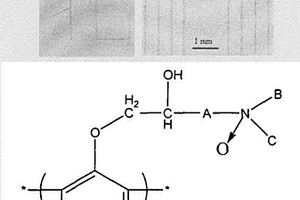 含氧化叔胺侧基的水溶性酚醛树脂的制备及应用