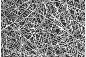 制备硫化钇纳米纤维的方法