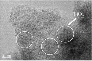 SiO2修饰TiO2单晶粒子光催化剂的合成方法