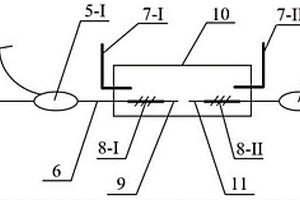 基于级联宇称时间对称光纤F-P谐振腔的毫米波发生器