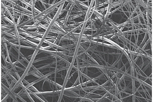 气凝胶纤维填充材料及其制备方法与应用