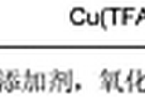 芳乙烯基三氟甲硫醚类化合物的合成方法