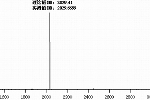 含嘧啶基团刚性共轭大环化合物及其制备方法和应用