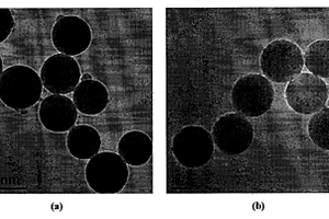 粒径可控可降解聚合物微球的制备方法