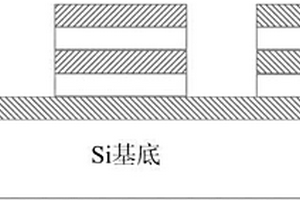 中红外波段宽频带周期吸波材料