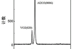 高取向二氧化钒薄膜的液相制备方法