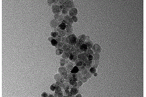 窄粒度纳米铁氧体的制备方法