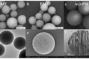 多孔/富离子通道微球吸附剂的制备方法及其应用