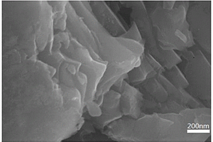 新型石墨相氮化碳聚合物材料及其制备方法和应用