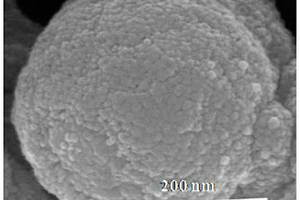 核壳结构ATO纳米粒子包裹的硅酸盐纳米微球复合材料及应用